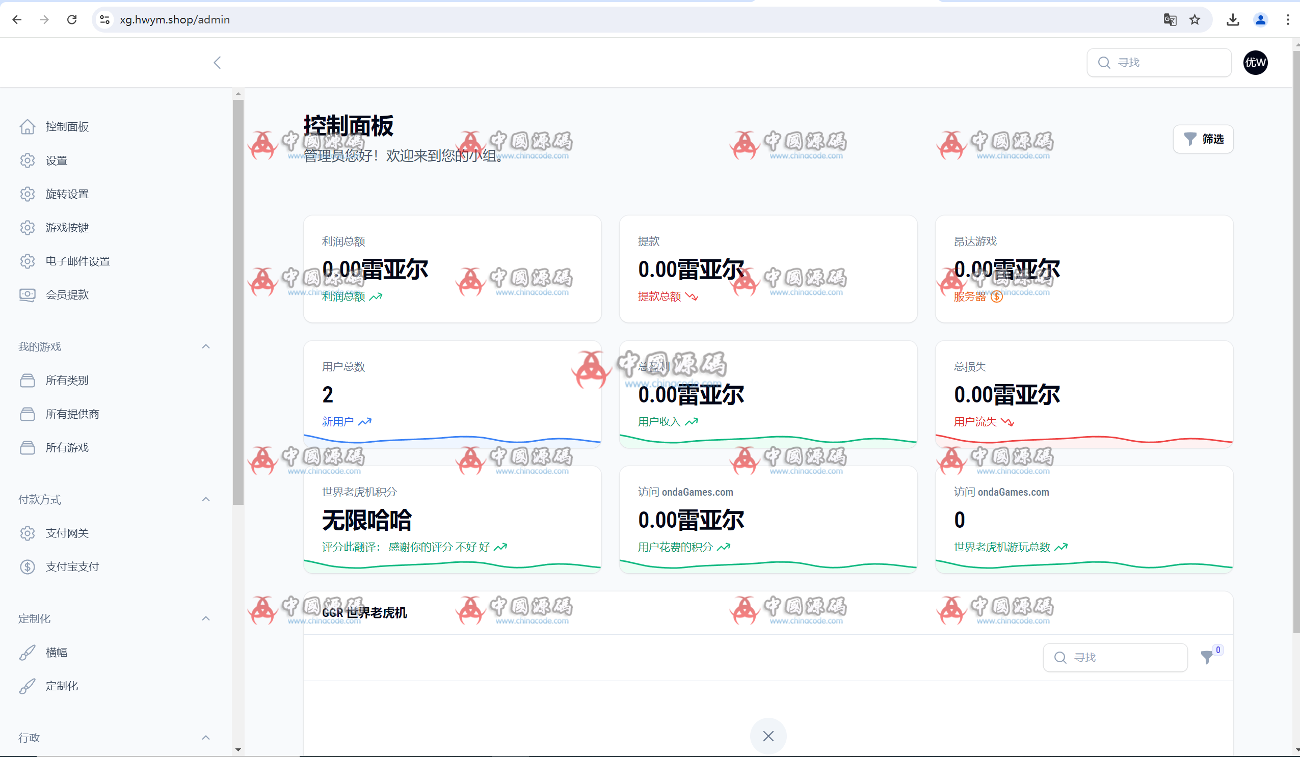 最新海外葡萄牙语PG游戏源码 H5-第9张